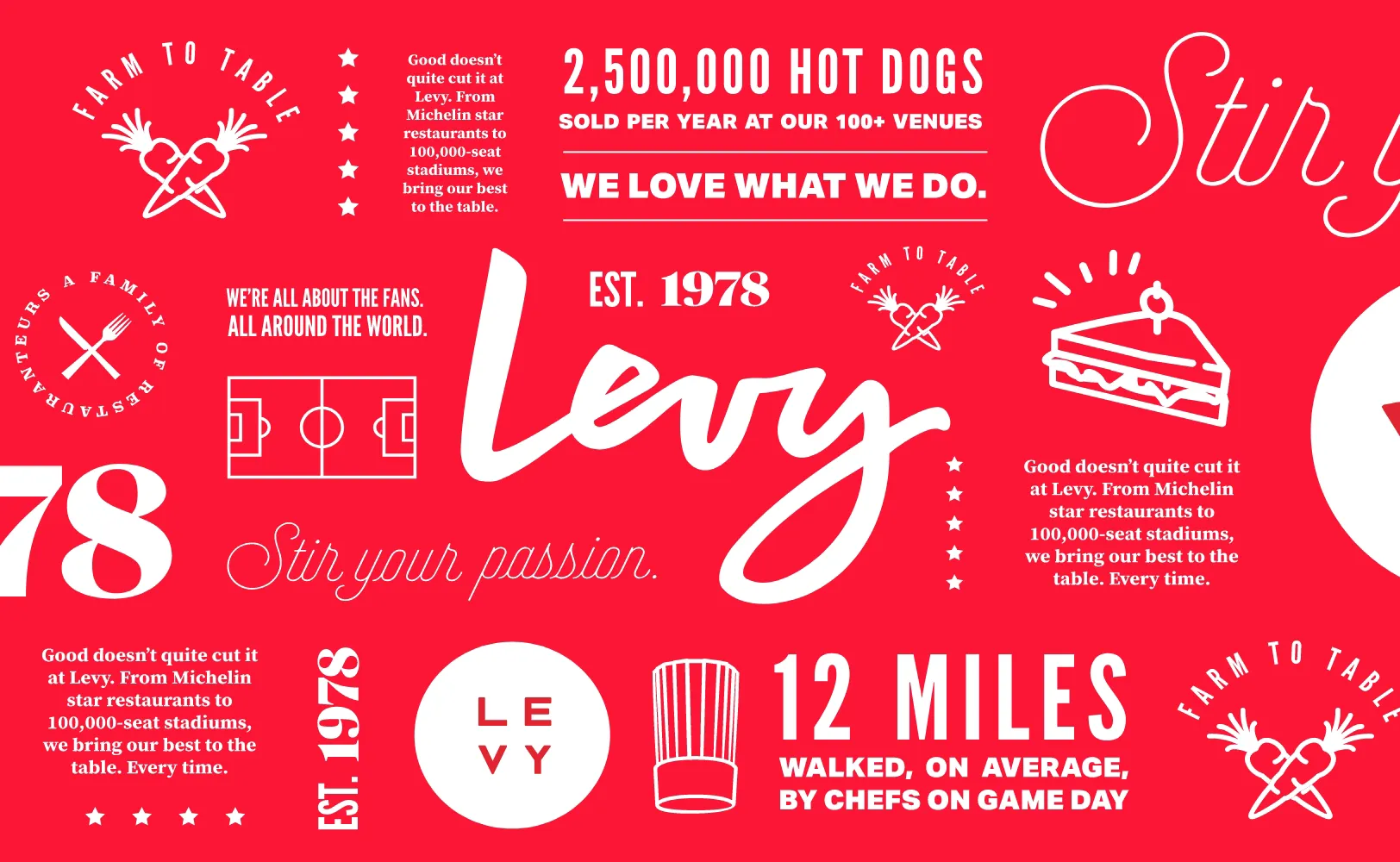 Project Preview Image for Levy Restaurants
